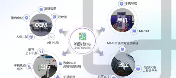 朗歌科技属于吉利吗(1)