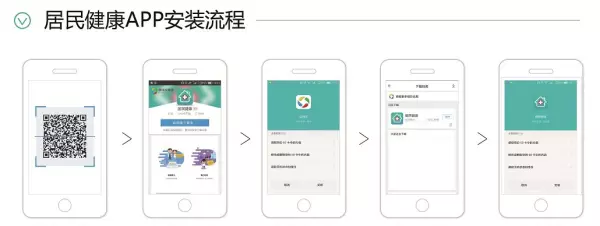 玉田县化肥厂家属院对面有个算命的地方(2)