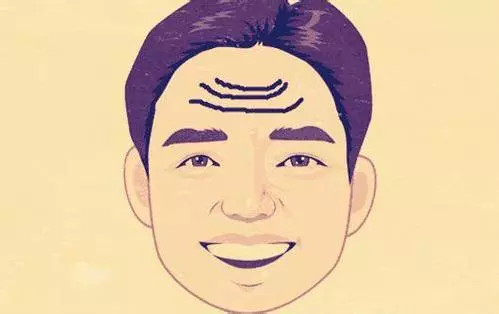 人的面相 决定了他的命运和运气吗(3)
