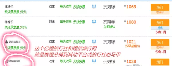 携程旅游平台运营方式是什么样的呢(5)