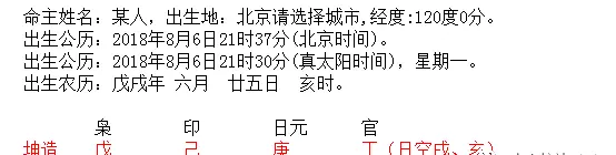 2004年正月初八出生的人生辰八字是什么(2)