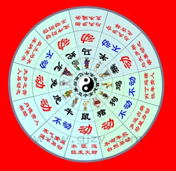 本命佛果然不妨弥合本命年运势吗是真的吗(4)