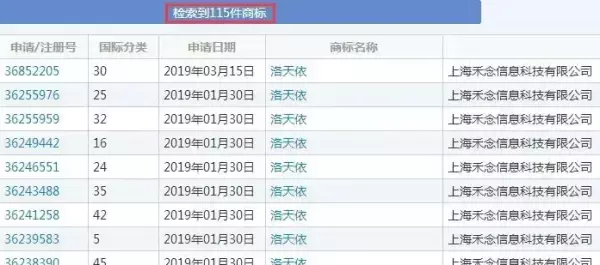 洛天依版权归中国还是日本(3)