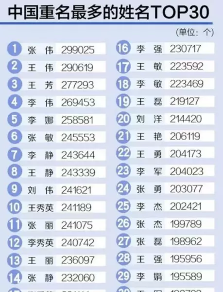 子怡名字的含义是什么意思(1)