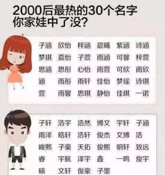 子怡名字的含义是什么意思(2)