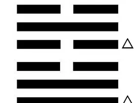 周易金钱卦解卦方法大全(12)
