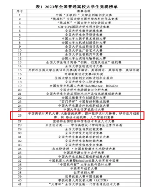 北京交通大学熊轲教授怎么样(3)