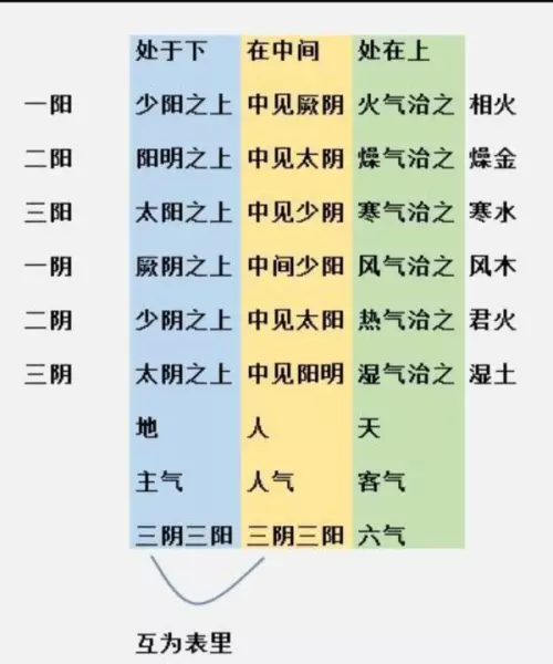 癸酉在2023年的整体运势如何呢(1)