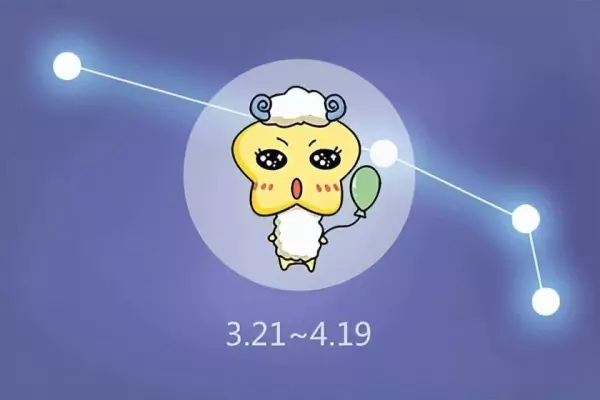 2021年哪个星座运势好呢(1)