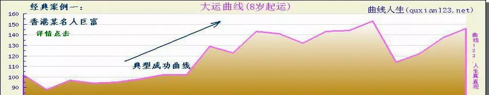 1997年10月29日出生的女孩命运(2)