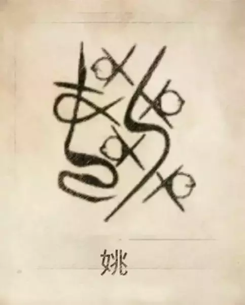 郑姓图腾代表的含义(27)