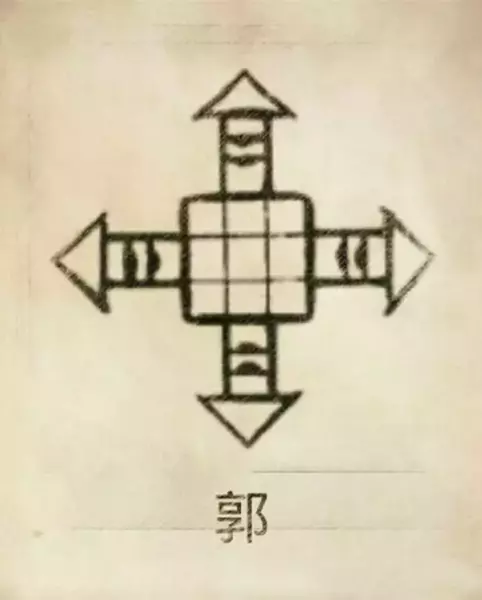 郑姓图腾代表的含义(69)