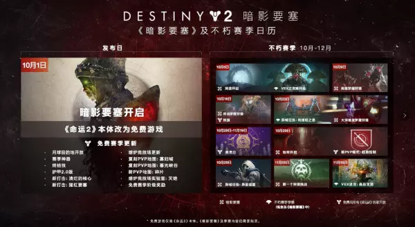 游戏命运二里面的海底巨兽怎么打开(3)