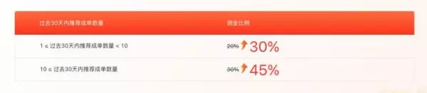 程序员给女朋友的代码用记事本运行爱心(9)