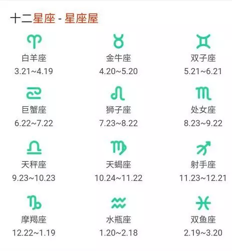 20170627是什么星座(1)