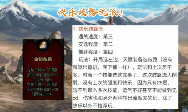 命运的抉择2.0最强攻略通关失败(6)