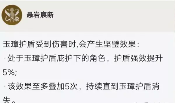 原神命之座技能等级提升什么意思(4)