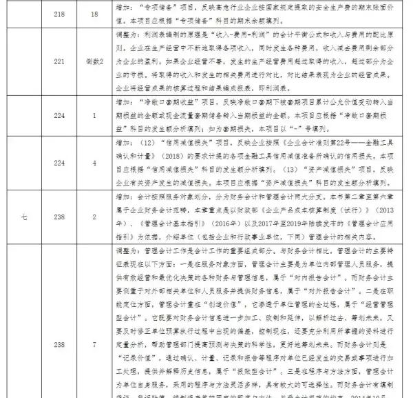 小净初有两种版本吗(15)