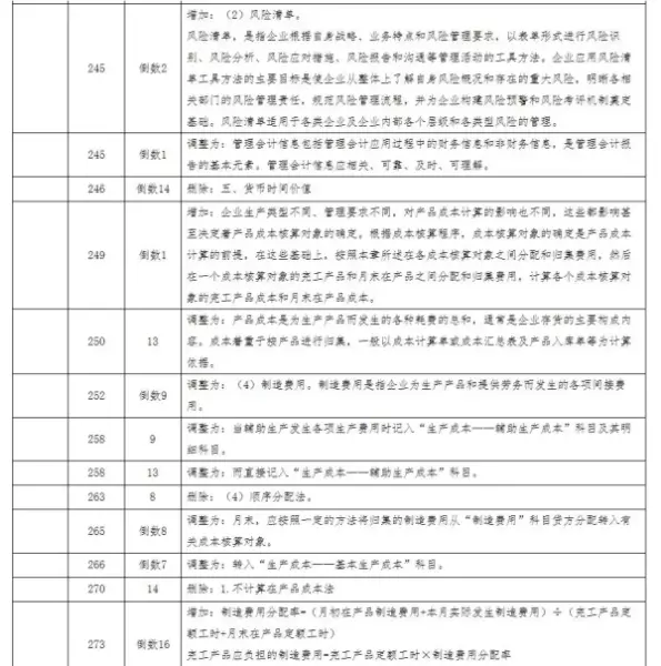 小净初有两种版本吗(17)