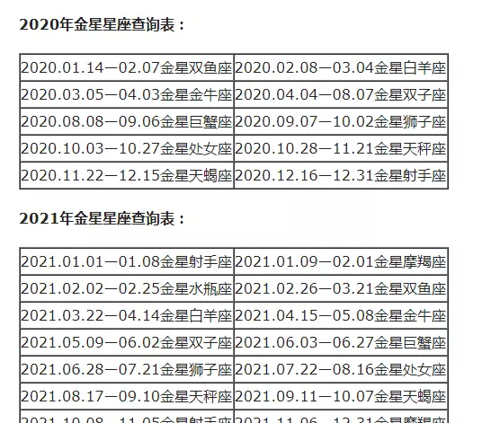 摩羯座怎么分月亮太阳上升星座(44)