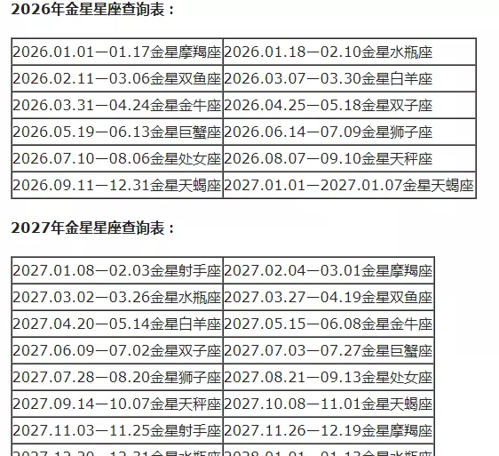 摩羯座怎么分月亮太阳上升星座(47)