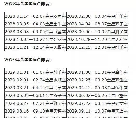 摩羯座怎么分月亮太阳上升星座(48)