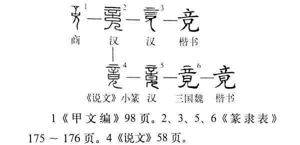 竟字的部首是什么,再查几画(2)