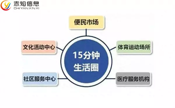 南通数字化外卖小程序运营怎么样啊(1)
