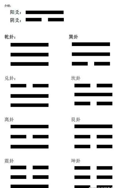 易经和道德经在世界的地位和作用是什么意思(1)