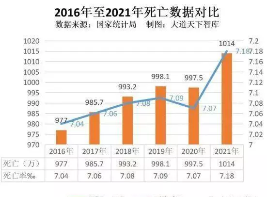 1976年3月20日出生的人命运怎样呢女孩(2)
