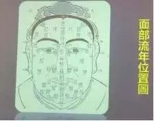 易经数字20的风水含义是什么(4)