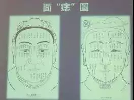 易经数字20的风水含义是什么(5)