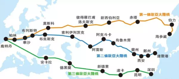 人类命运共同体和霸道王道的关系是(13)