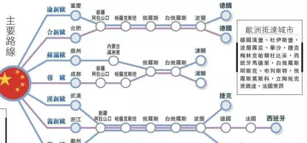 人类命运共同体和霸道王道的关系是(15)
