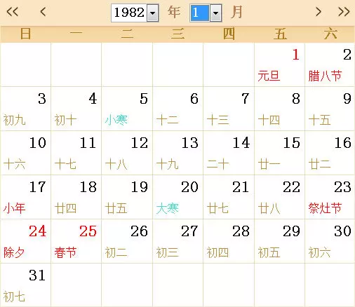 1982年闰四月初六出生的男人命运怎么样(1)