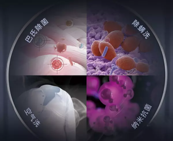 美菱滚筒洗衣机怎么关闭运行程序功能(6)