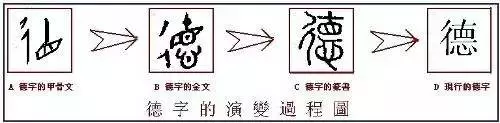 官德有哪些基本内涵(6)
