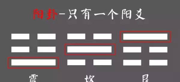 周易和金木水火土的关系如何分析出来(10)