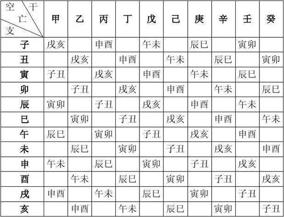 1996年九月初八出生五行属什么命运呢(1)