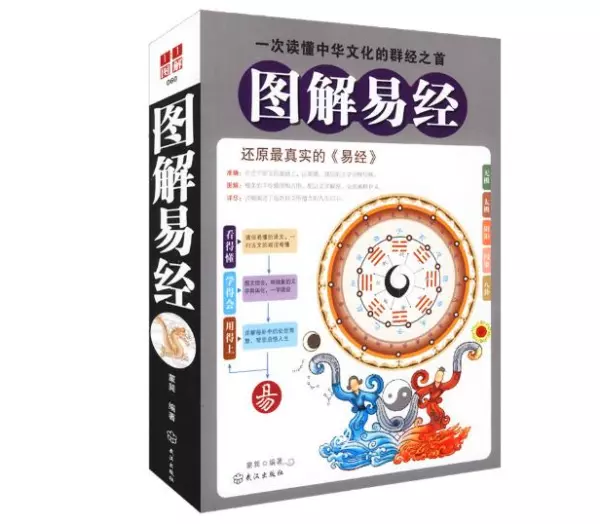 普通人看易经能看懂吗(8)