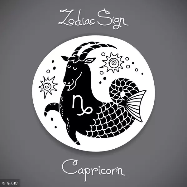 星座英文名大全(2)