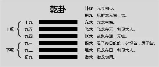 网上买的周易实体书是正版吗能用吗安全吗(2)