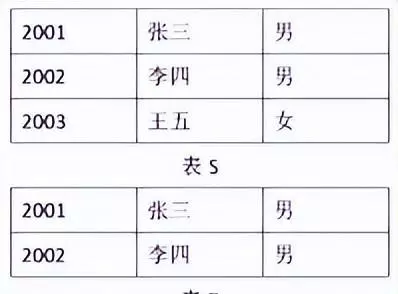 win7运行在内存中的程序称为指令是什么意思(2)
