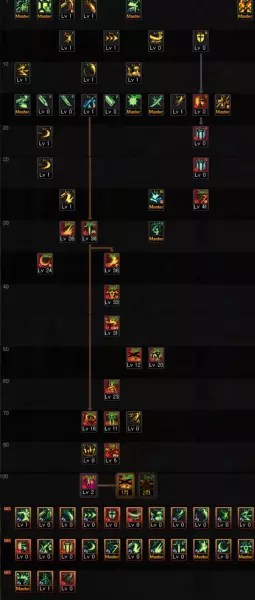 dnf短剑剑宗两把魔剑有什么用(11)