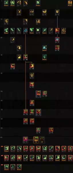 dnf短剑剑宗两把魔剑有什么用(21)