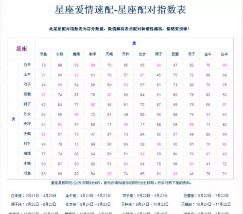 算命的说我有外心男人比我大三岁是真的吗(2)