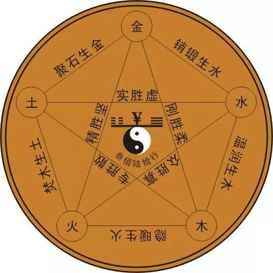 1981年农历10月12日是什么命(2)