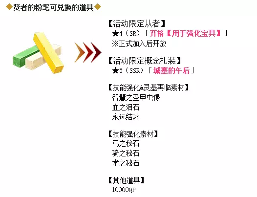 命运冠位指定预约四星从者怎么领(35)