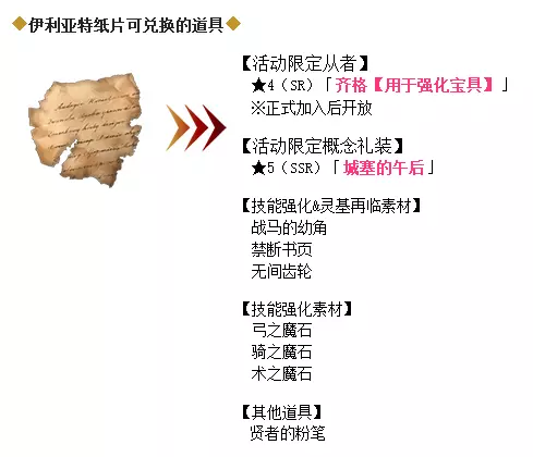 命运冠位指定预约四星从者怎么领(36)