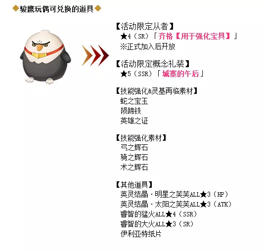 命运冠位指定预约四星从者怎么领(37)
